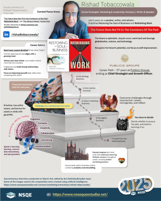 Rishad Tobaccowala Resumen visual Entrevista NSQE