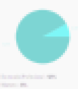 Educación Registración